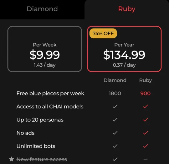 Chai subscription screen on the Ruby tab: Per Week and Per Year cards, the yearly card selected with a discount badge, and a table comparing Diamond and Ruby, led by free blue pieces per week, 1800 and 900.