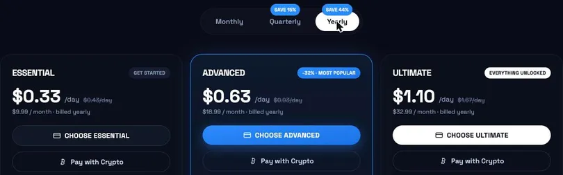 Yearly tab, save 44%: the three plans with a per-day price, the Monthly tab's per-day price struck through, a monthly price billed yearly, and a Pay with Crypto button under each plan button.